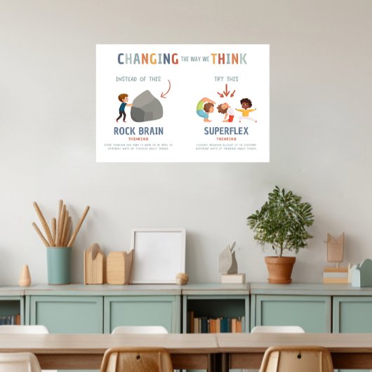 Rigid vs. Superflex Way to Think Classroom Poster