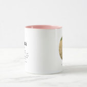 RILEY Modern Mama Definition Mother Day Foto Tasse (Zentrum)