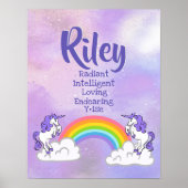 Riley Name Poster (Vorne)