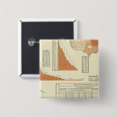 Rinder Button (Vorne & Hinten)