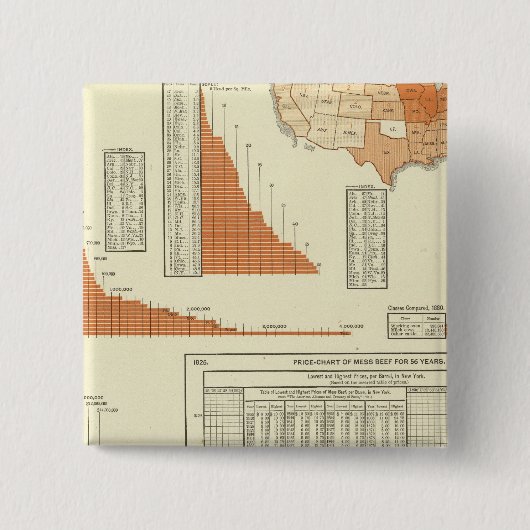 Rinder Button (Vorderseite)