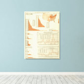 Rinder Leinwanddruck (Insitu (Holzboden))