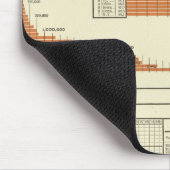 Rinder Mousepad (Ecke)