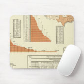 Rinder Mousepad (Mit Mouse)