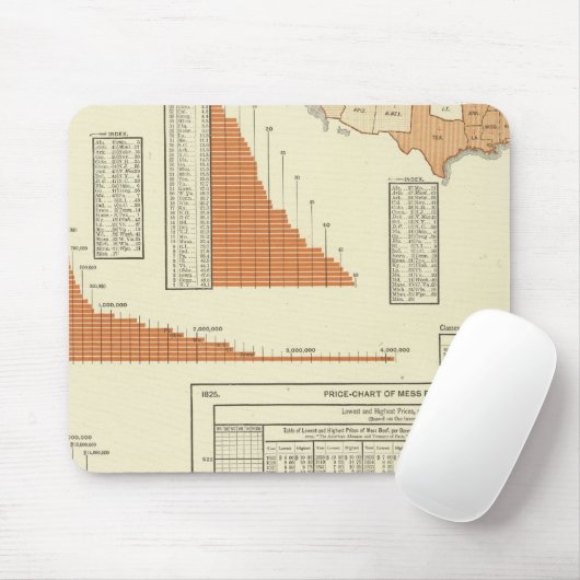 Rinder Mousepad (Mit Mouse)