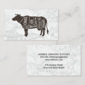 Rinderdiagramm Visitenkarte (Vorne/Hinten)