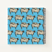 Rindfleisch aus Kuh schneidet persönliches Kochbuc Notizblock (Rückseite)