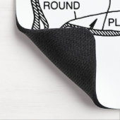 Rindfleisch-Diagramm Mousepad (Ecke)