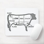 Rindfleisch-Diagramm Mousepad (Mit Mouse)