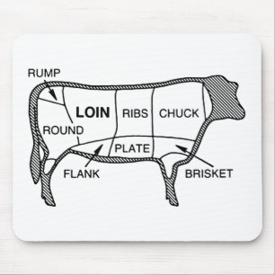 Rindfleisch-Diagramm Mousepad