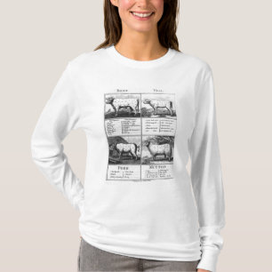 Rindfleisch, Kalbfleisch, Schweinefleisch und T-Shirt