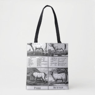 Rindfleisch, Kalbfleisch, Schweinefleisch und Tasche