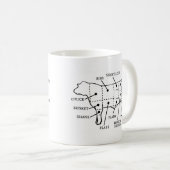 RINDFLEISCH-KUH KAFFEETASSE (VorderseiteRechts)