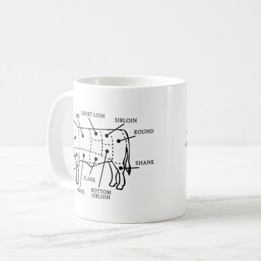 RINDFLEISCH-KUH KAFFEETASSE (Vorderseite Links)