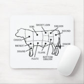 RINDFLEISCH-KUH MOUSEPAD (Mit Mouse)