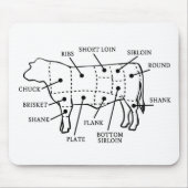 RINDFLEISCH-KUH MOUSEPAD (Vorne)