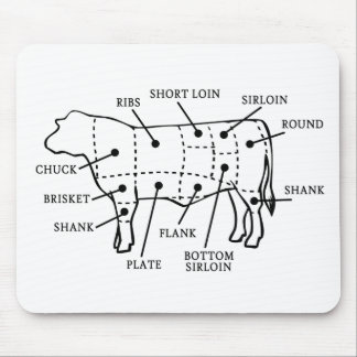 RINDFLEISCH-KUH MOUSEPAD