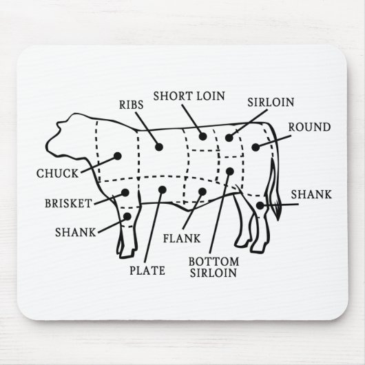 RINDFLEISCH-KUH MOUSEPAD (Vorne)