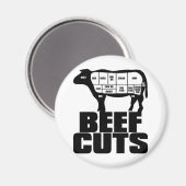 Rindfleisch Magnet (Vorderseite/Rückseite)