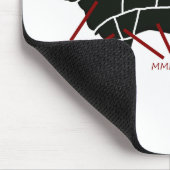 Rindfleisch-Metzger-Diagramm - geschmackvolles Mousepad (Ecke)