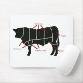 Rindfleisch-Metzger-Diagramm - geschmackvolles Mousepad (Mit Mouse)