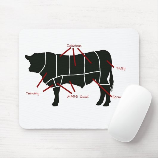 Rindfleisch-Metzger-Diagramm - geschmackvolles Mousepad (Mit Mouse)