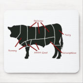 Rindfleisch-Metzger-Diagramm - geschmackvolles Mousepad (Vorne)