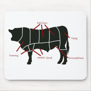 Rindfleisch-Metzger-Diagramm - geschmackvolles Mousepad