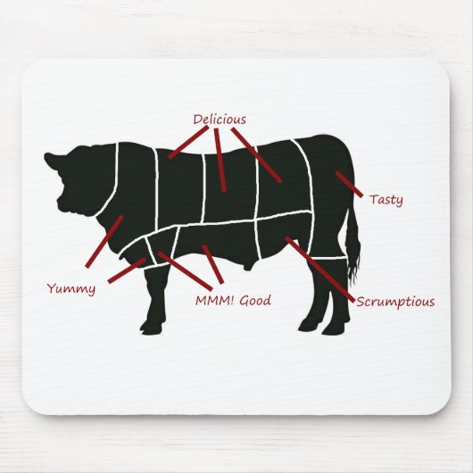 Rindfleisch-Metzger-Diagramm - geschmackvolles Mousepad (Vorne)