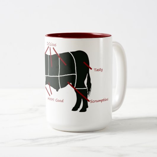 Rindfleisch-Metzger-Diagramm - geschmackvolles Zweifarbige Tasse (VorderseiteRechts)