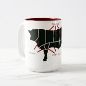 Rindfleisch-Metzger-Diagramm - geschmackvolles Zweifarbige Tasse (Vorderseite Links)