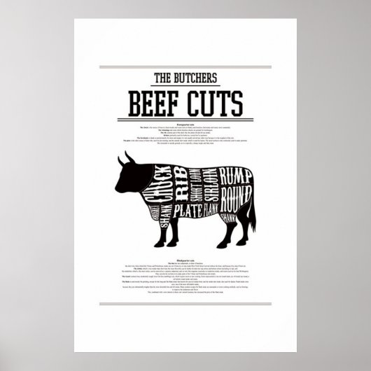 RINDFLEISCH, POSTER Nº2 (Vorne)