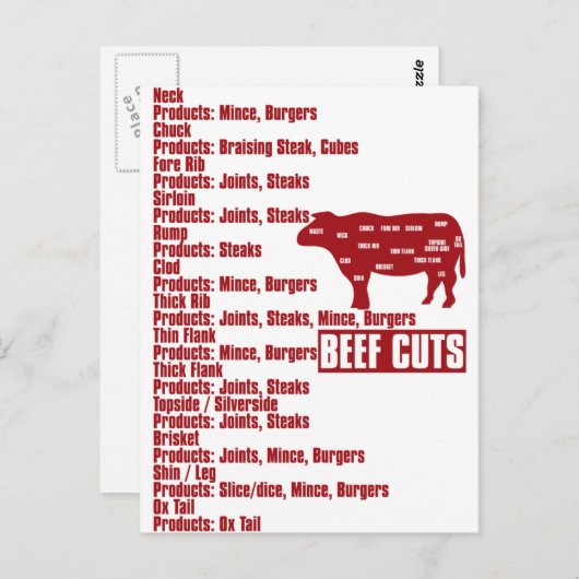 Rindfleisch Postkarte (Vorne/Hinten)