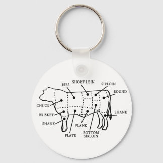 RINDFLEISCH SCHLÜSSELANHÄNGER