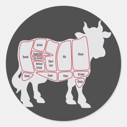 Rindfleischteilstücke Runder Aufkleber (Vorderseite)