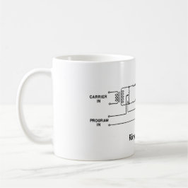 Ring-Modulator-Diagramm-Tasse Kaffeetasse