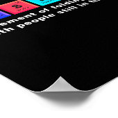 Ringen mit dem Element des Periodensystems Das Hal Poster (Ecke)