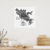 Rio De Janeiro Map Poster (Küche)