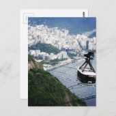 Rio Überblick Postkarte (Vorne/Hinten)