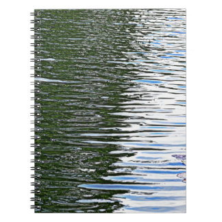 Rippchenwasser Notizblock
