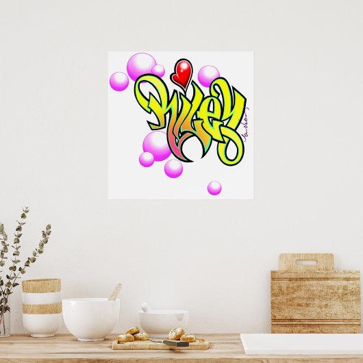 Rippe Poster (Küche)