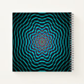 Rippling Atom...... Notizblock (Rückseite)