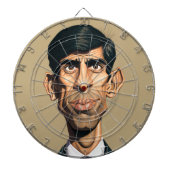Rishi Sunak Dartboard Dartscheibe (vorne)