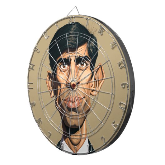 Rishi Sunak Dartboard Dartscheibe (Vorderseite rechts)