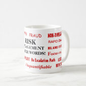Risikomanagement-Swear-Wörter Funny Risk Manager Kaffeetasse (VorderseiteRechts)
