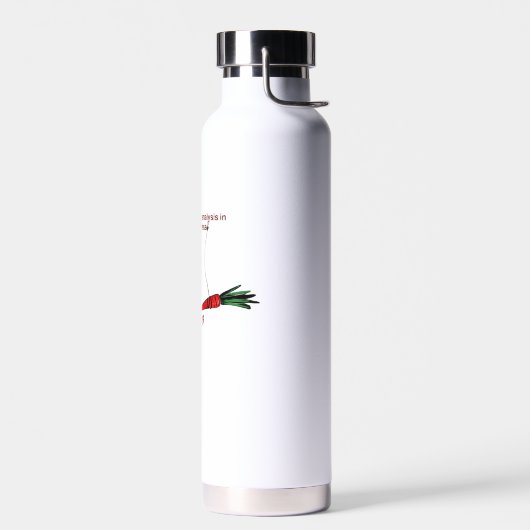Risikomanager in Aktion Trinkflasche (Links)