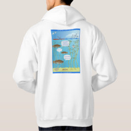 Risse in der Welt - Wie ist das Wasser? -  Hoodie