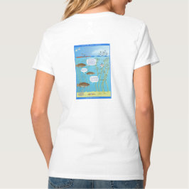 Risse in der Welt - Wie ist das Wasser? -  T-Shirt