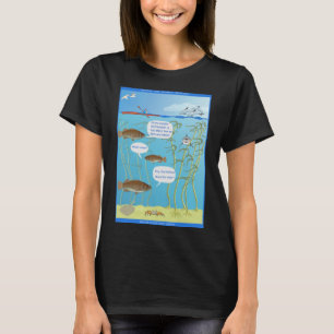 Risse in der Welt - Wie ist das Wasser? -  T-Shirt