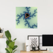 Risse Poster (Heimbüro)